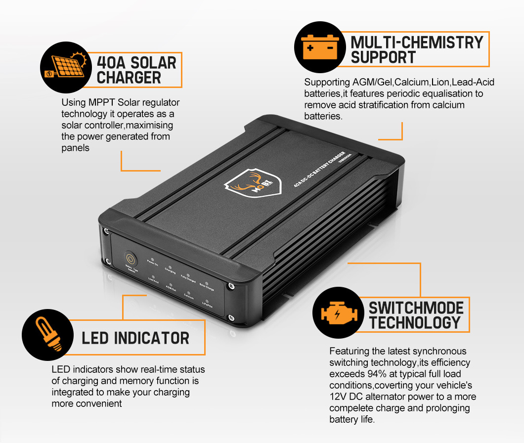 Mobi 12v 40a Dc To Dc Mppt Solar Dual Battery Charger