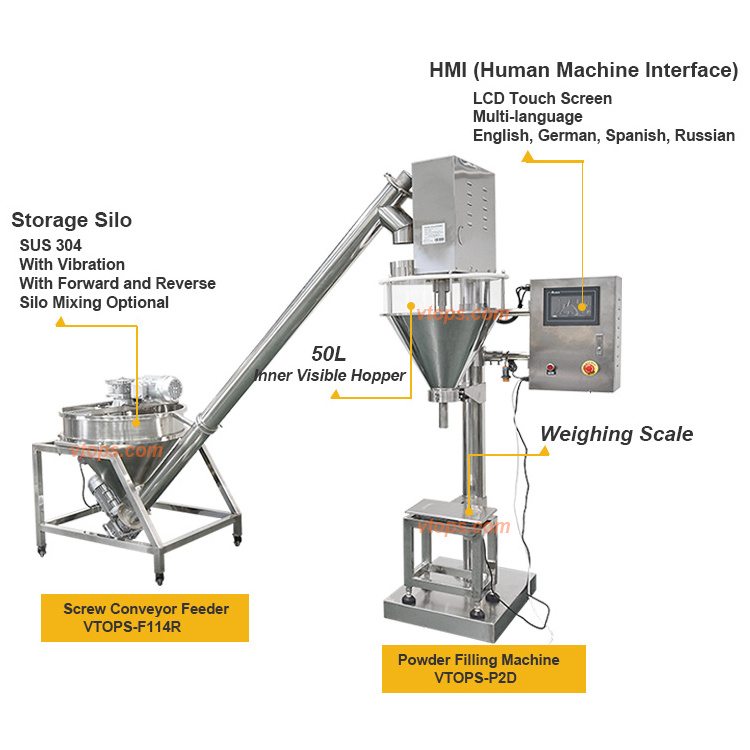 Factory Supply Lime Powder Filling Packaging Machine 3 In 1 Milk Powder Canning Bottling Machine Fine Powder Auger Filler