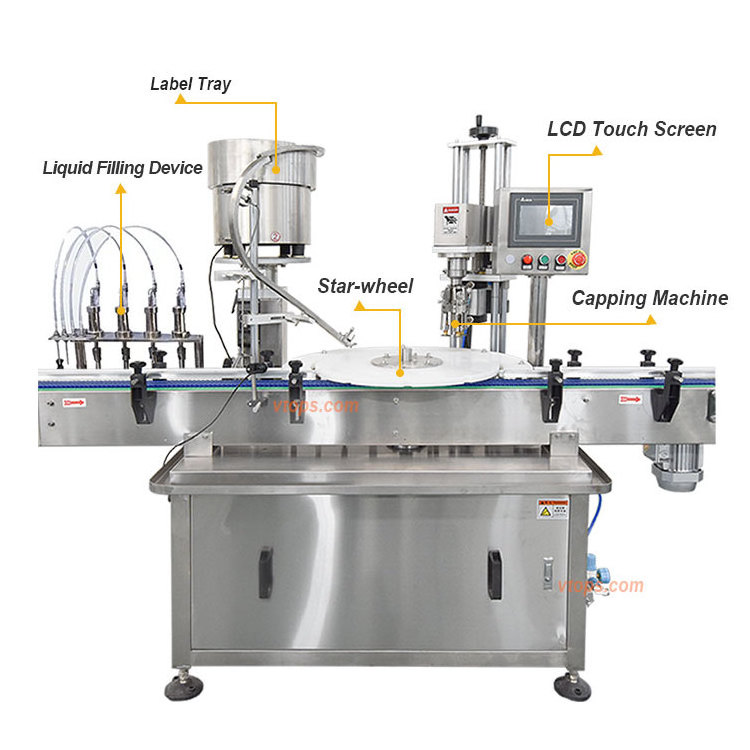 Automatic Vial Bottling Machine Eye Drops Liquid Syrup Oral Filling Capping Monoblock Machine