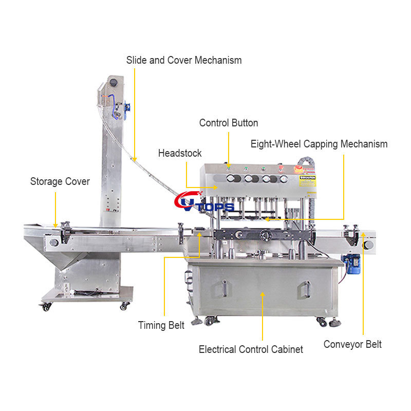 Factory Customizable Servo Jars Cap Blocking Closing Machines Automatic Capping Machine Plastic Bottle