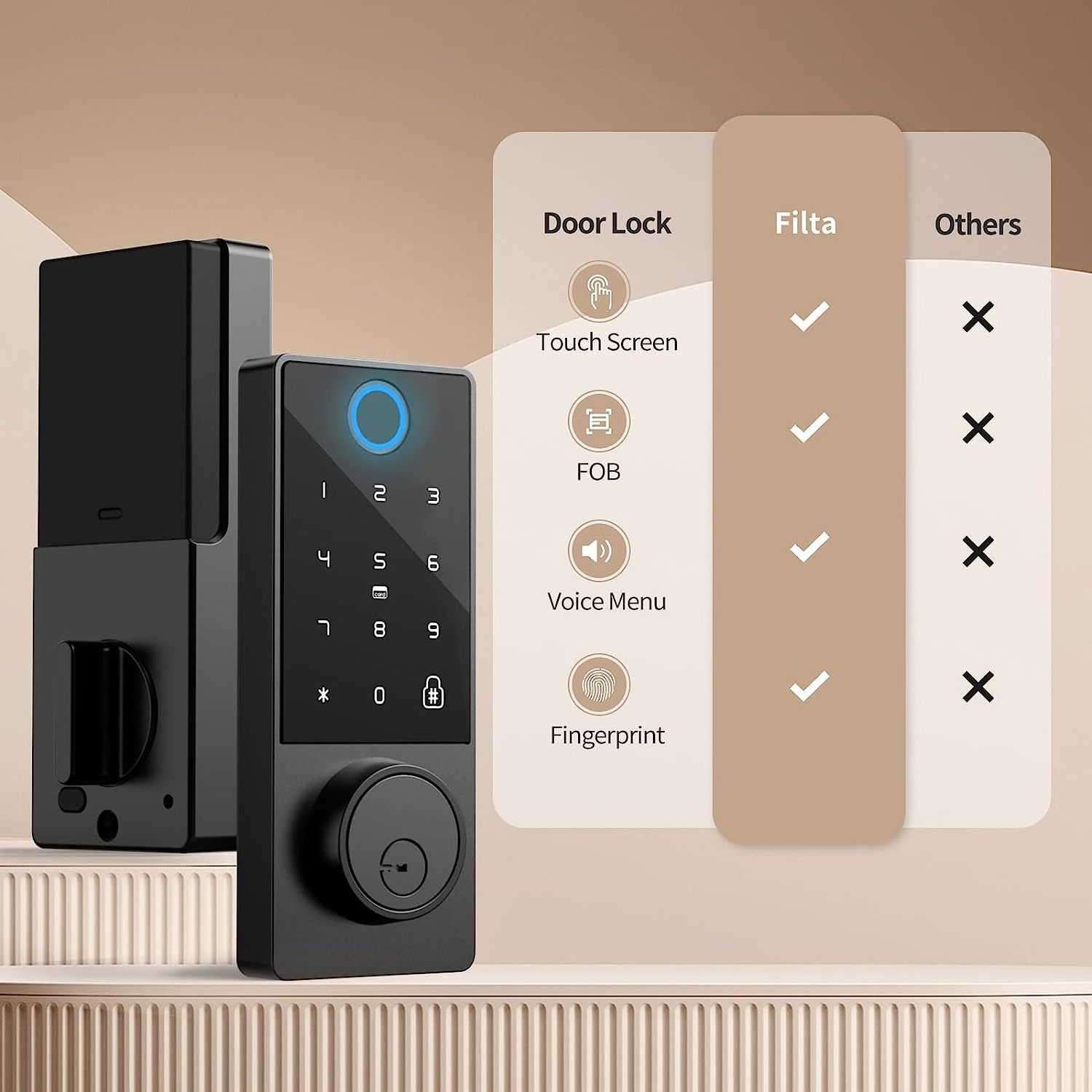 Black Deadbolt Door Lock Smart Card Electronic Lock Door For Security Mortise Smart Home Security D01