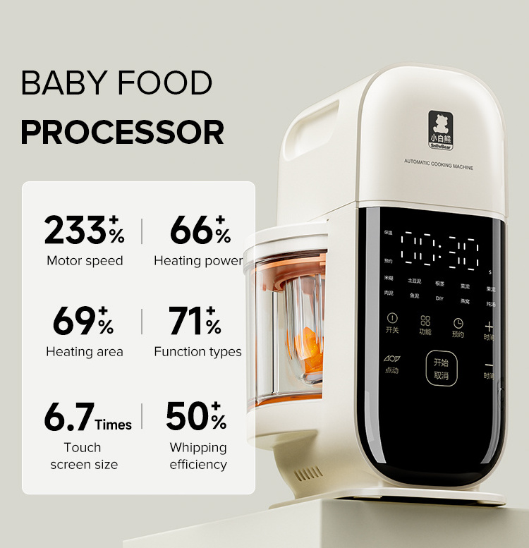 2024 New Design 12 in 1 Baby Food Makers Multi-function Portable Baby Food Warmer Steamer Baby Food Processor