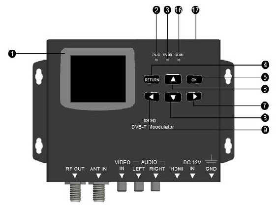 HDMI to DVB-T Modulator HDMI input RF output converter WS6990