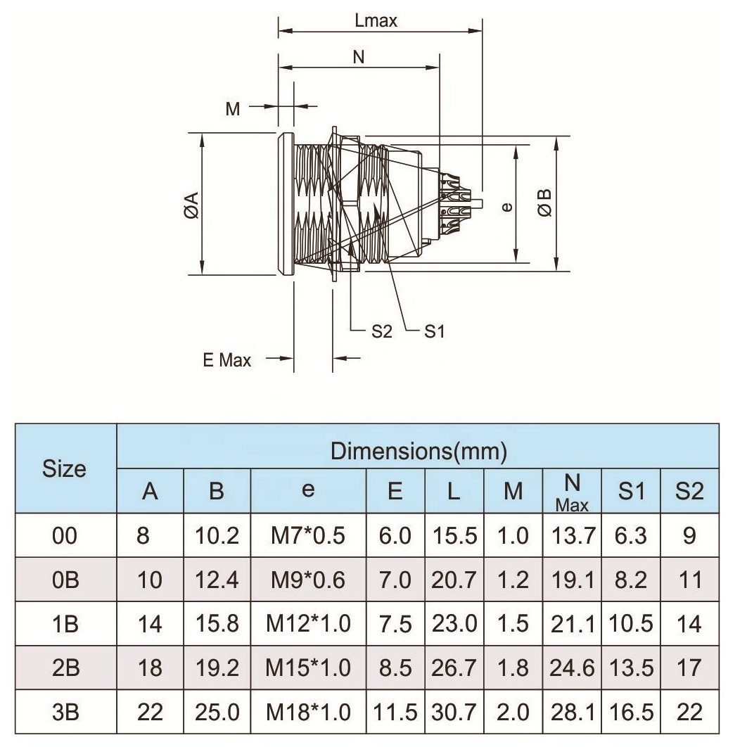 Quick Release Self Locking Lemos Female 302/312/306 FAG/ECG/FHG Equivalent Push Pull Connector