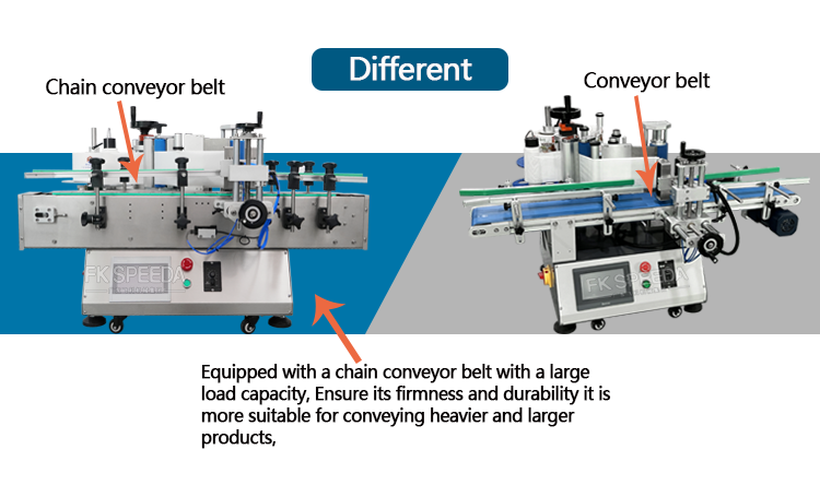 High speed automatic  bottles  Bottles Desktop Sticker Labeling Applicator Machine for round bottle/jar/tube/can