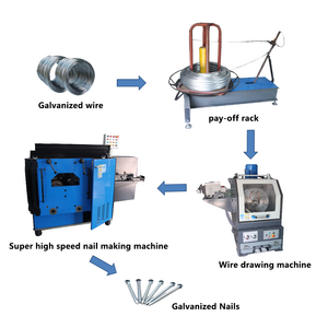 Top-ranking supplier galvanized wire super high speed nail making machine HDG steel nail production line  New tech