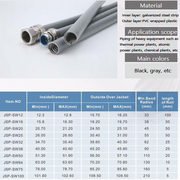 3/8 Inch Waterproof Gray Pvc Coated Liquid Tight Hose Medium Electrical Flexible Metal Conduit