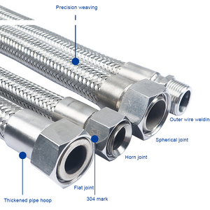 High Pressure Explosion Proof Flexible Braided Hose Stainless Steel Metal Conduit