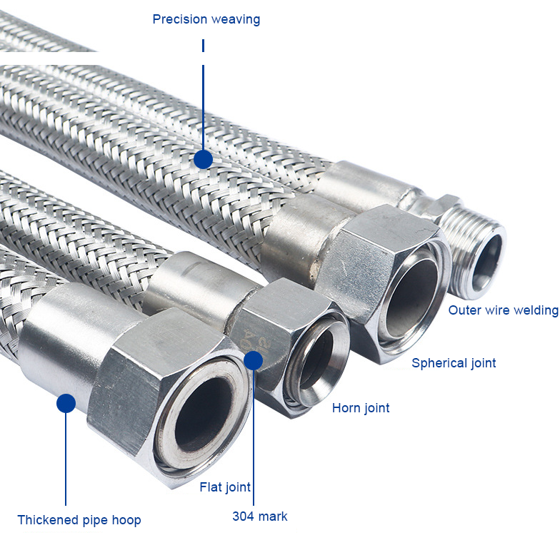 High Pressure Explosion Proof Flexible Stainless Steel Braided Metal Conduit