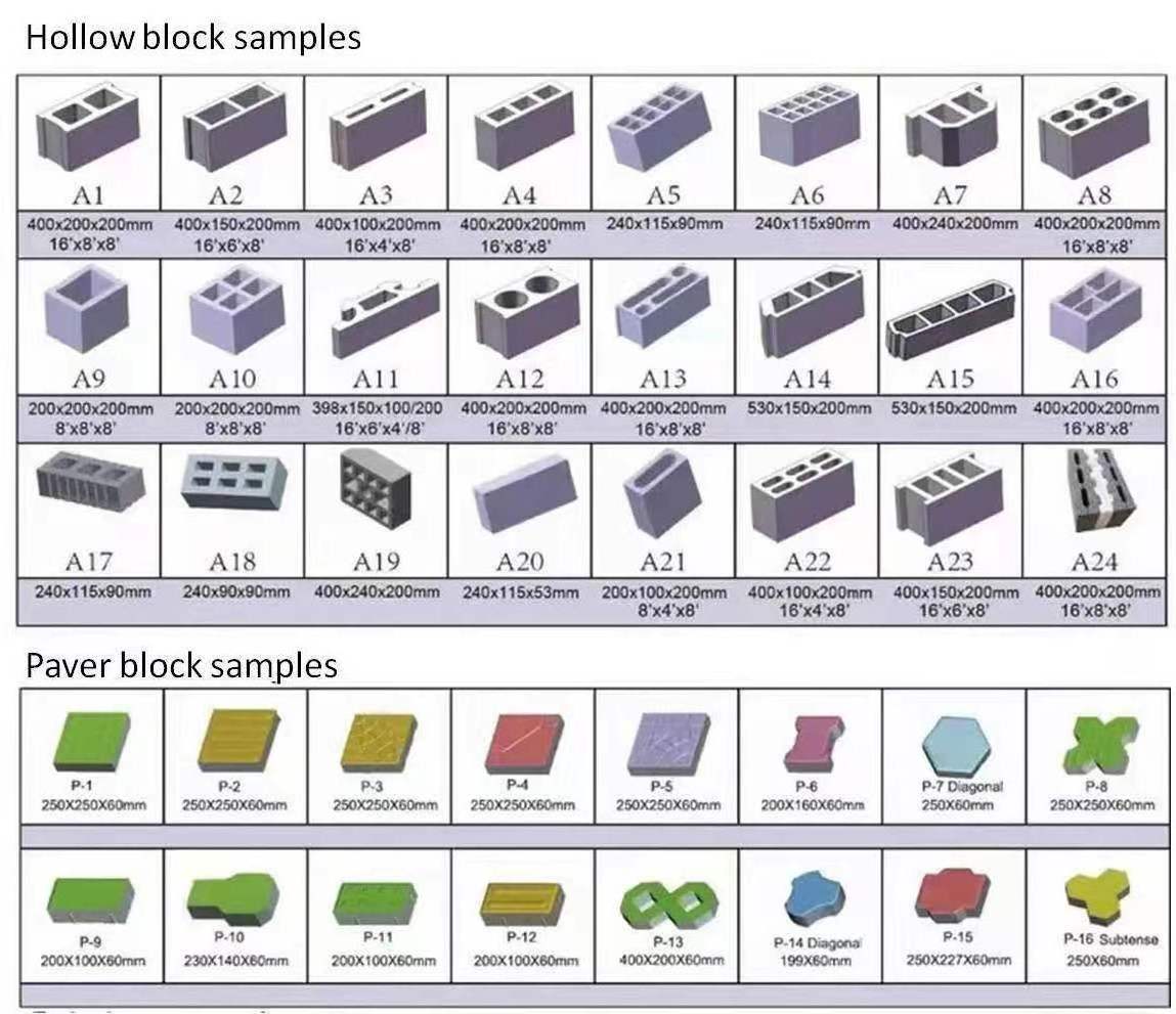 Small Block Machine Manual Semi-Automatic Hollow Cement Concrete Block Brick Making Machine Price In Philippines