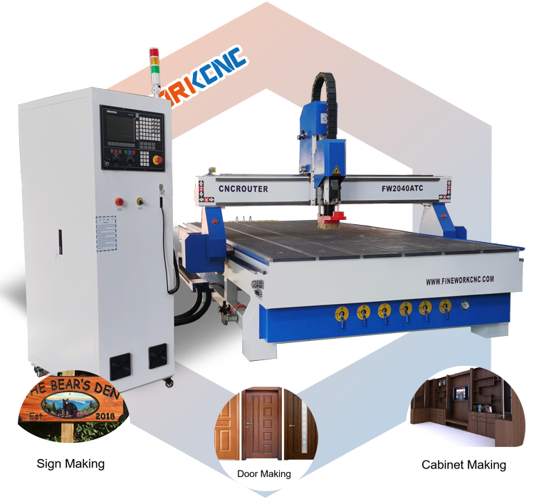 Auto tool change 1325 2030 2040 cnc 4 axis ATC wood aluminum cnc router machine price