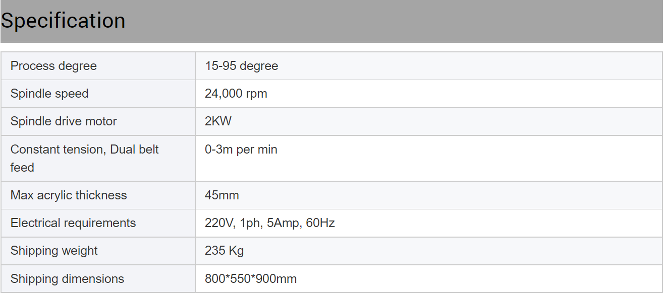 Acrylic Surface Sheet Edge Plexiglass High Speed Automatic Glass Flat Polish Polishing Polisher Polished Machine