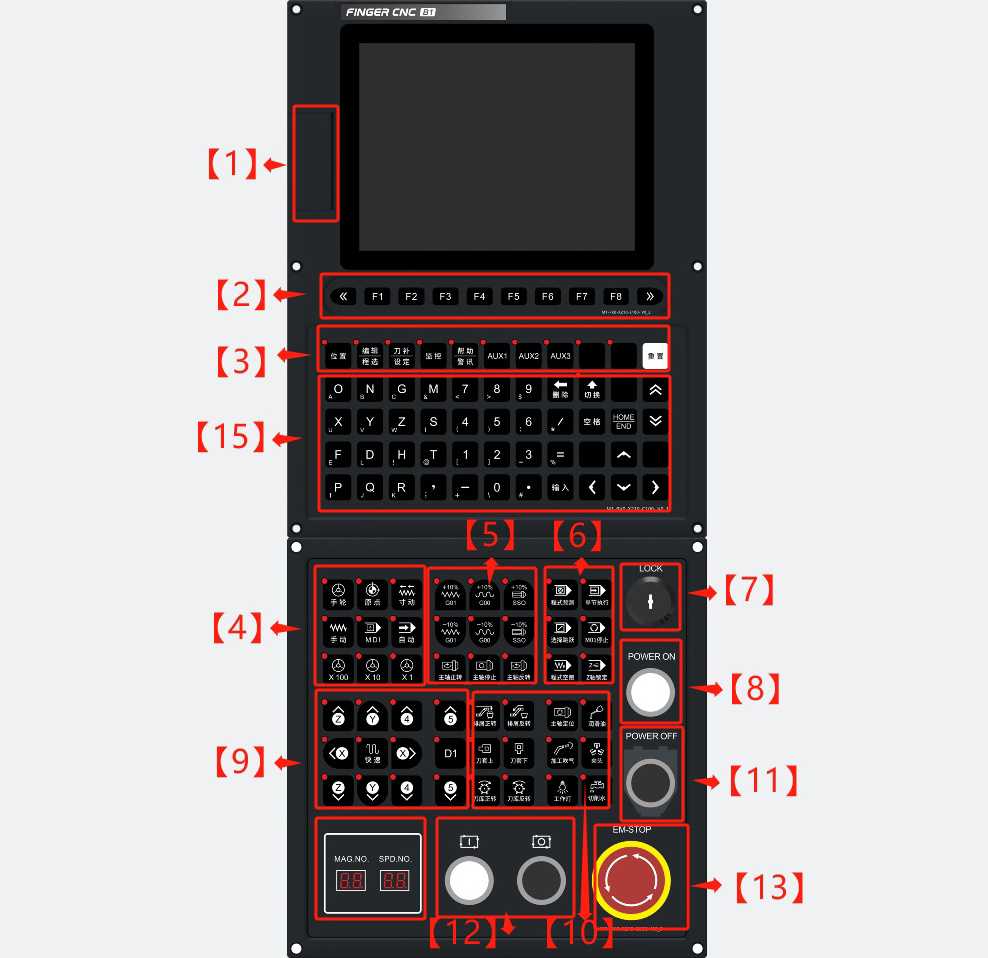 High Speed Precision 8 Inch Open Cnc Control Or Milling Machine With Multiple Tool Magazine Options Cnc Controller System