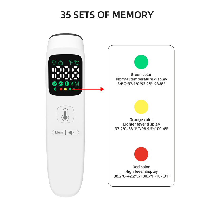 Finicare Factory Medical Home Digital Infrared Forehead Thermometer For Baby And Adult Approved