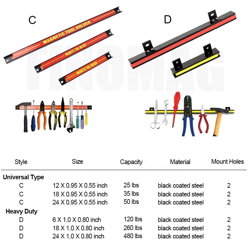 Heavy Duty Magnetic Tool Holder / Magnetic Knife Holder / Magnet Tool Bar