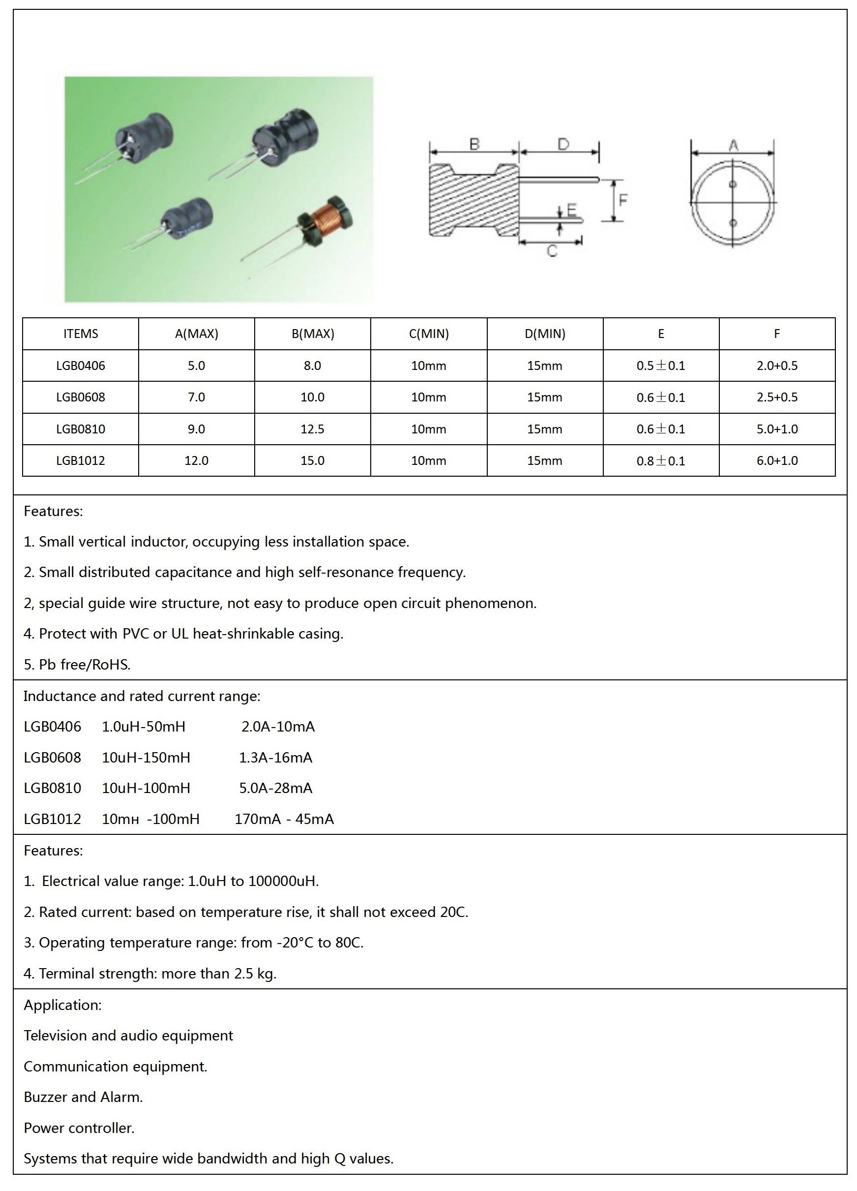 Metal film/ Carbon film/ Color code resistor  DIP 1/8W 3/4W 1/4W 1/2W 1W 2W 3W 5W  0.1/2.2/3.3/4.7/100/Ohm 1K 10K 22K 47K 1M