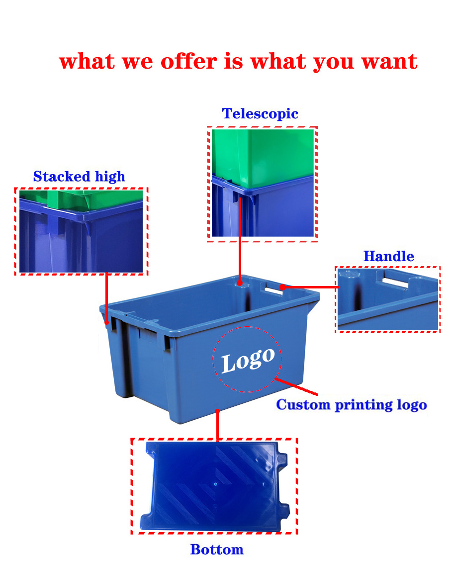 Heavy duty plastic storage box logistics packaging food delivery nestable plastic crates