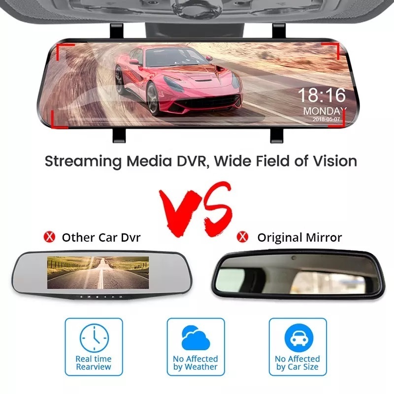 ADINKAM  Wide Angle  Full HD  Dual Lens 1080P Resolution  Streaming  Media  Rearview Mirror Car DVR with GPS Optional