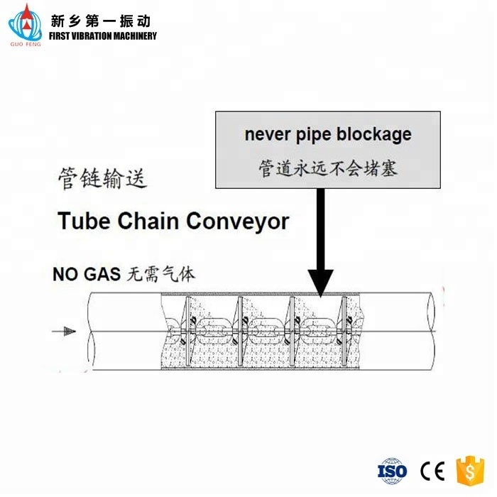 stainless steel 304 tube chain conveyor for grain/sugar/salt