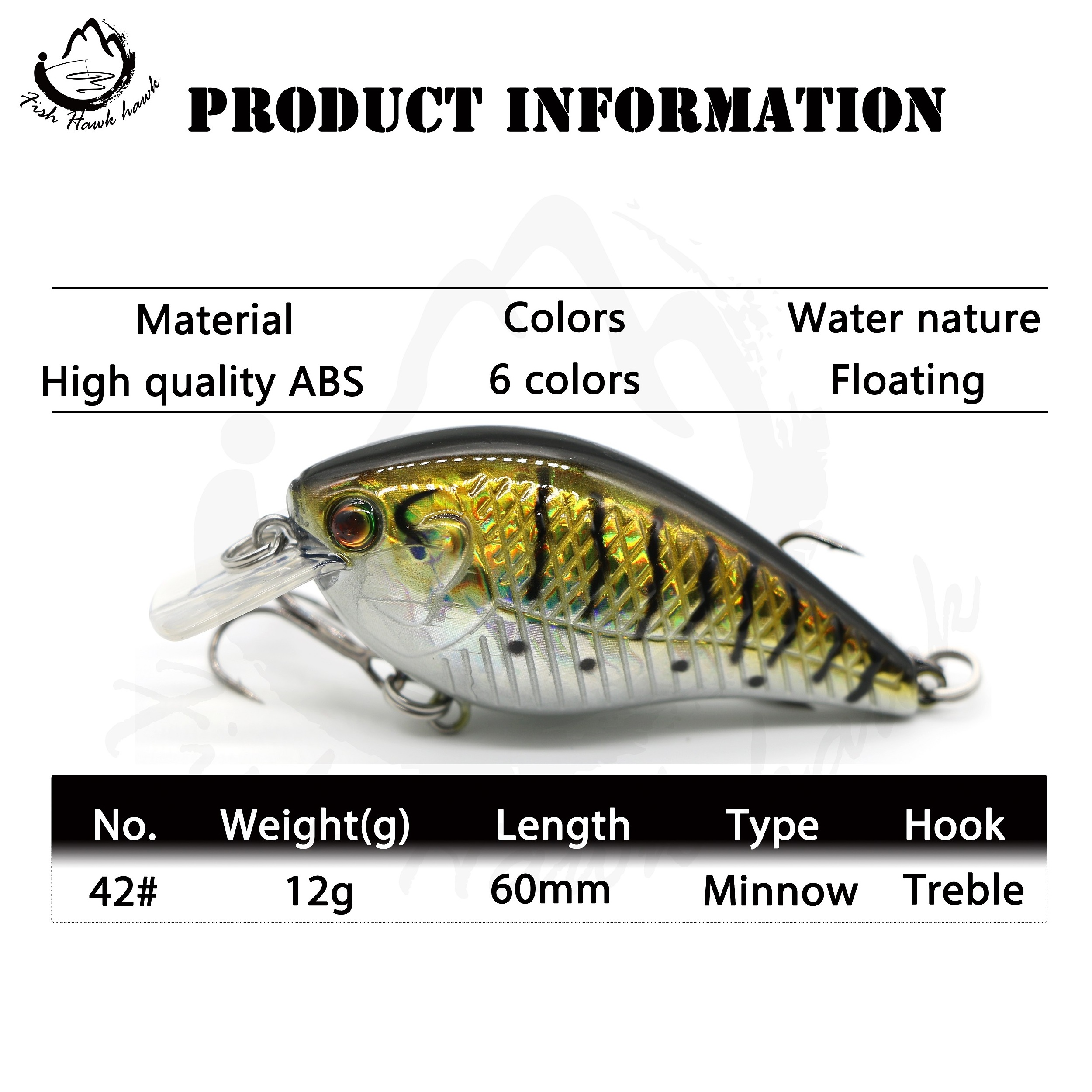 12g/60mm lipless square bill minnow crankbait blank fishing lures with treble fishing hooks