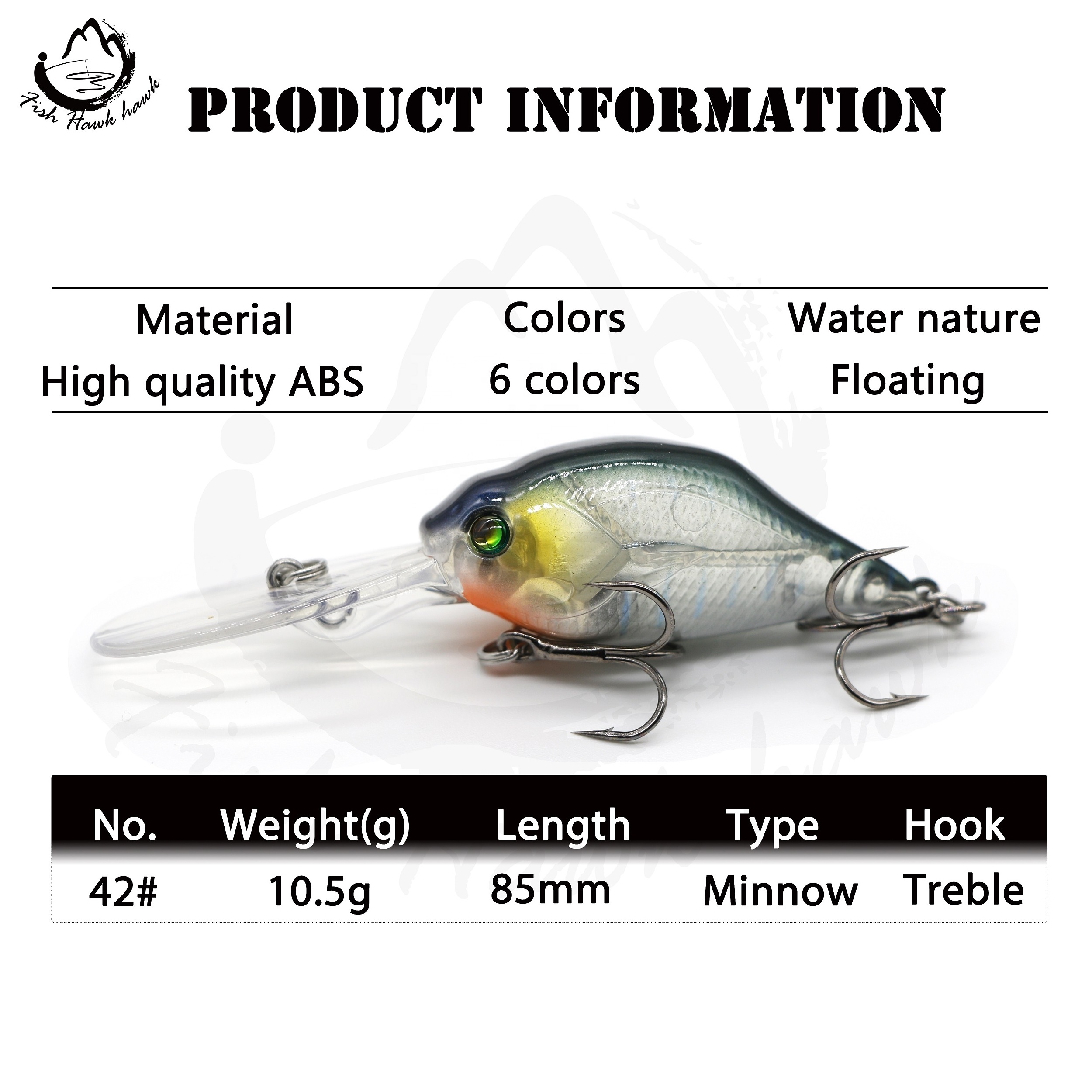 10.5g/85mm long lipless square bill minnow crankbait blank fishing lures with treble fishing hooks