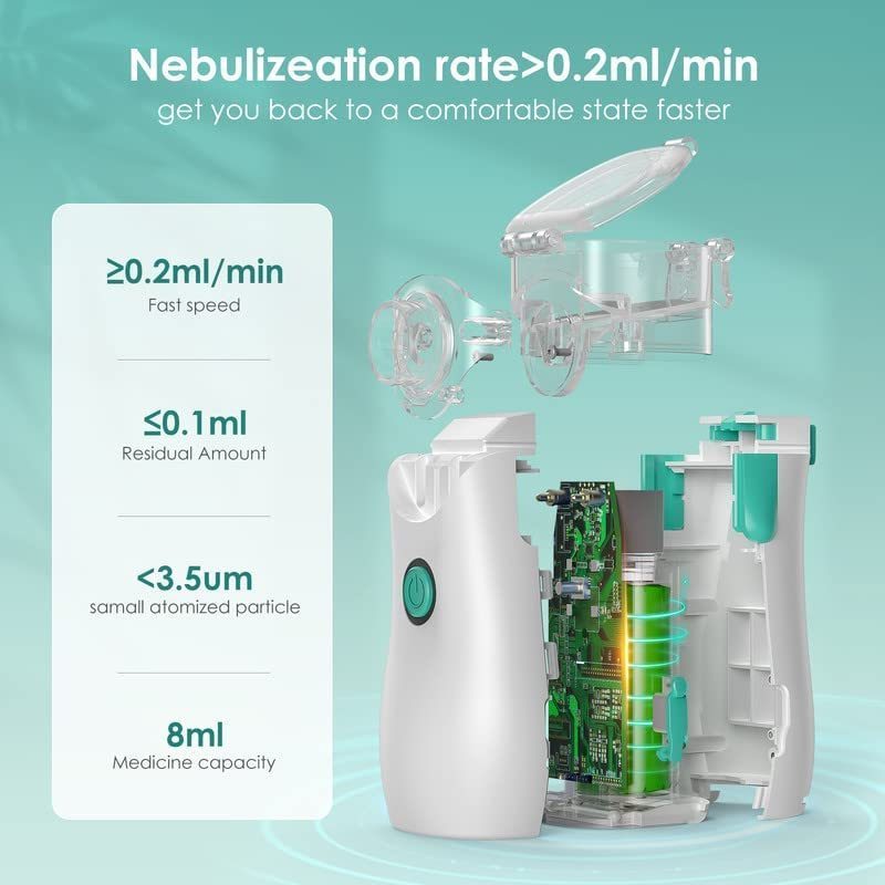 Mesh Inhaler Nebulizers Removable Battery Atomizer Portable Children Home Medial Nebulizer