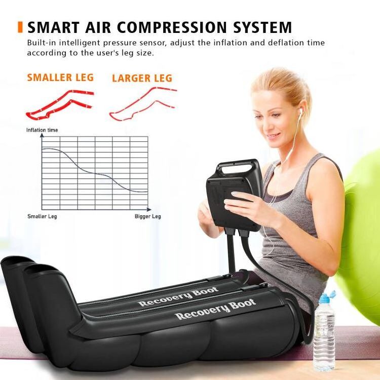 Recovery System Boot Rechargeable Foot Leg Air Massager Boots for Blood Circulation Fast Recovery Air Pressure compression boots