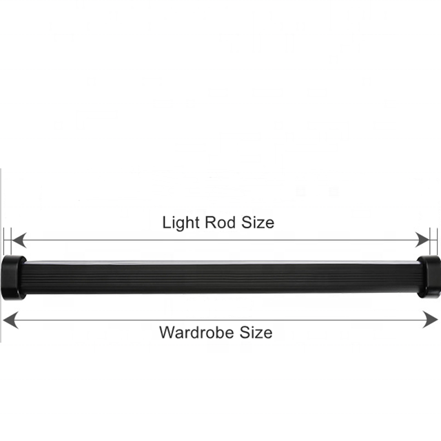 ETL 12V LED Wardrobe Light Under Cabinet Light Hotel Closet Light Indoor LED with PIR Motion Sensor Switch