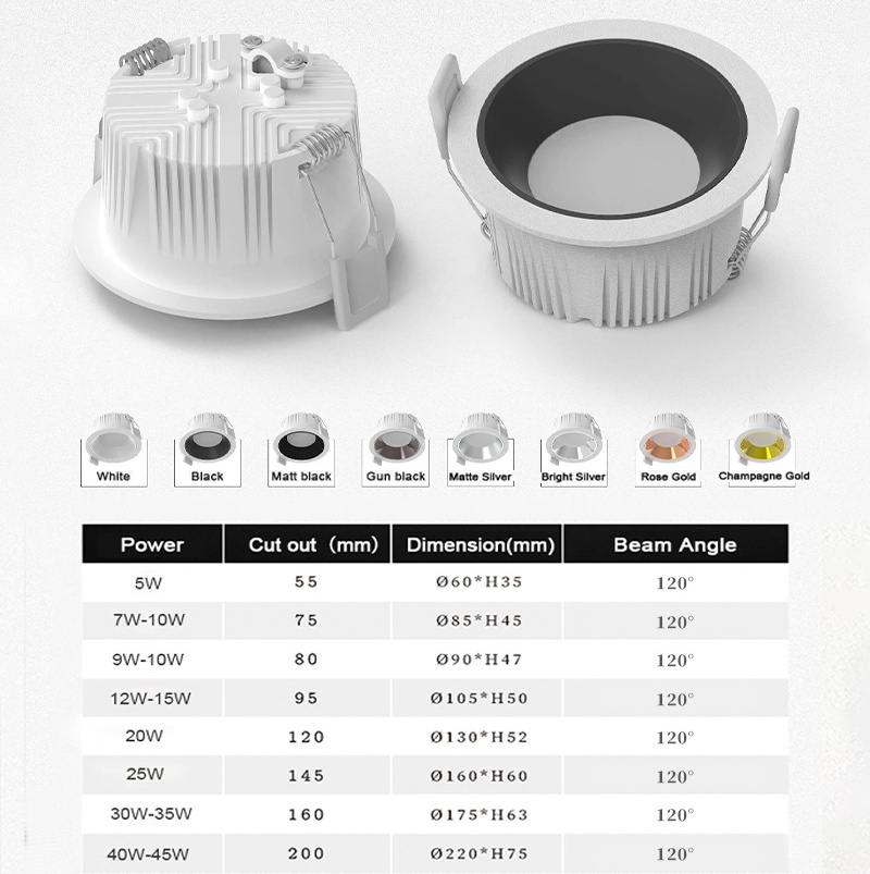 High Quality 25W 35W 40W Adjustable Led Downlight White Color Etl Led Recessed Adjustable Light 4 Inch Downlight Dimmable LED