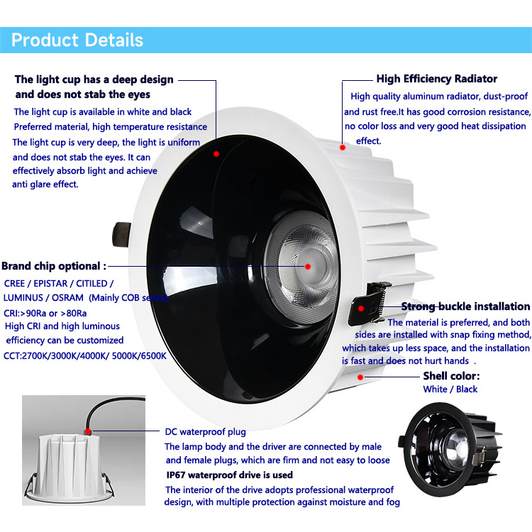 New Design Led Lamp Downlight With Motion Sensor Gove String Led 2500K 10W To 80W Waterproof IP65 Downlight