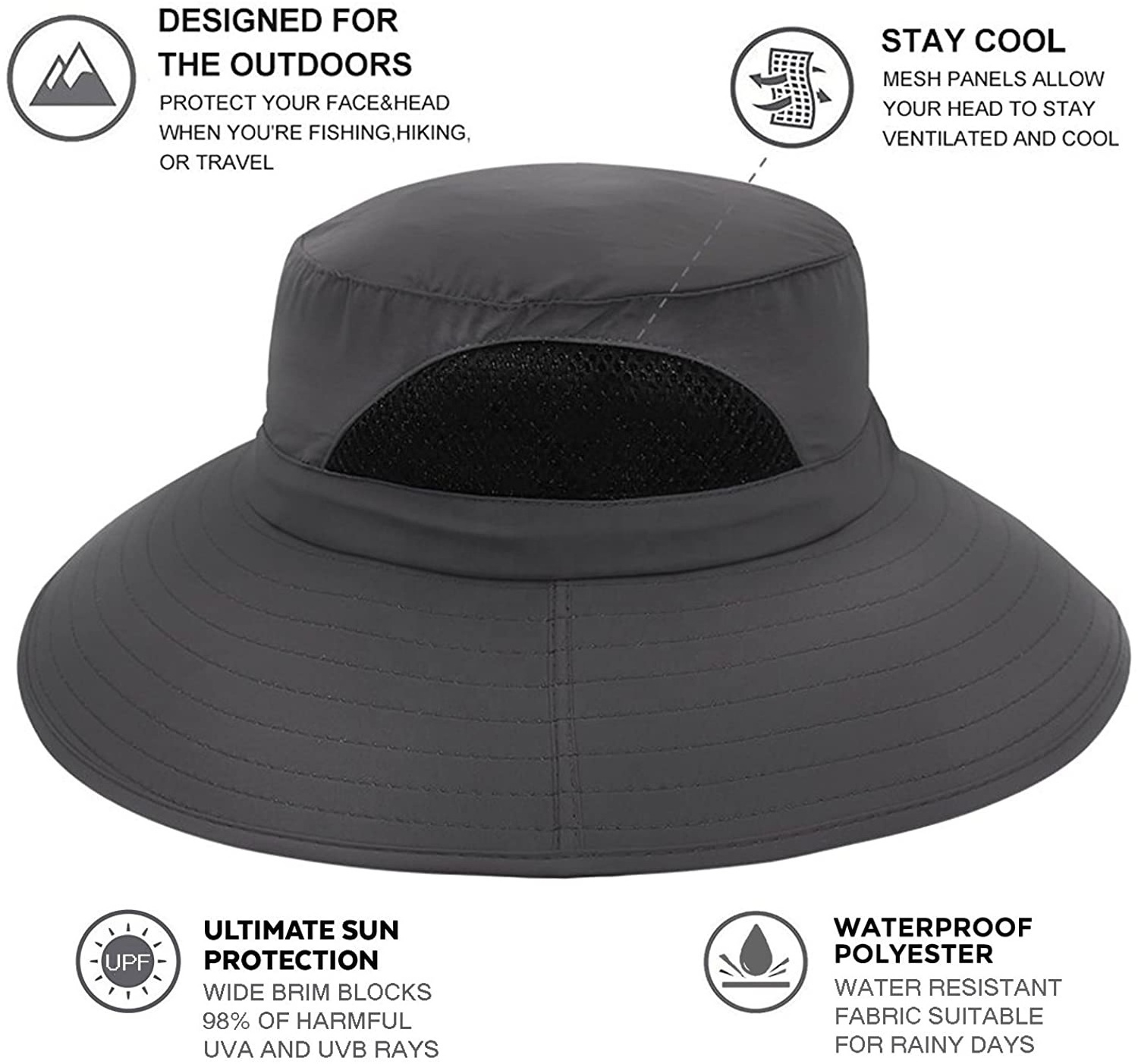 Summer Sun Hat for Men Women Sun Protection Wide Brim Bucket Hat Waterproof Breathable Packable Custom Boonie Hat for Fishing