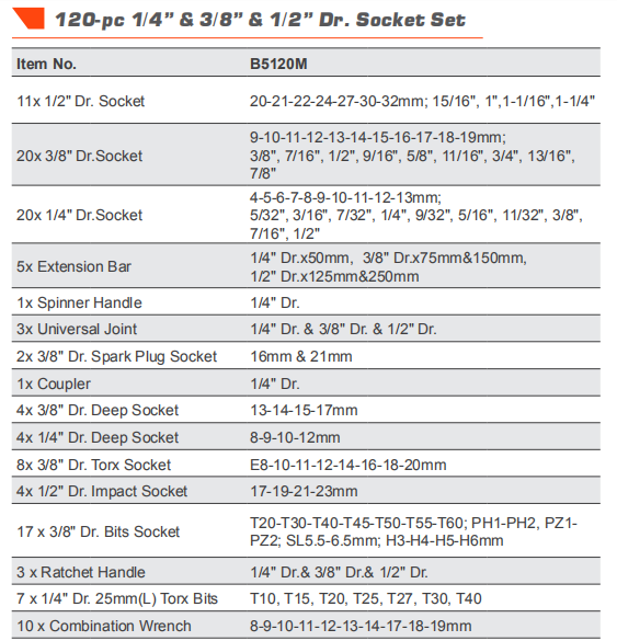 FIXMAN Mechanics 1/4