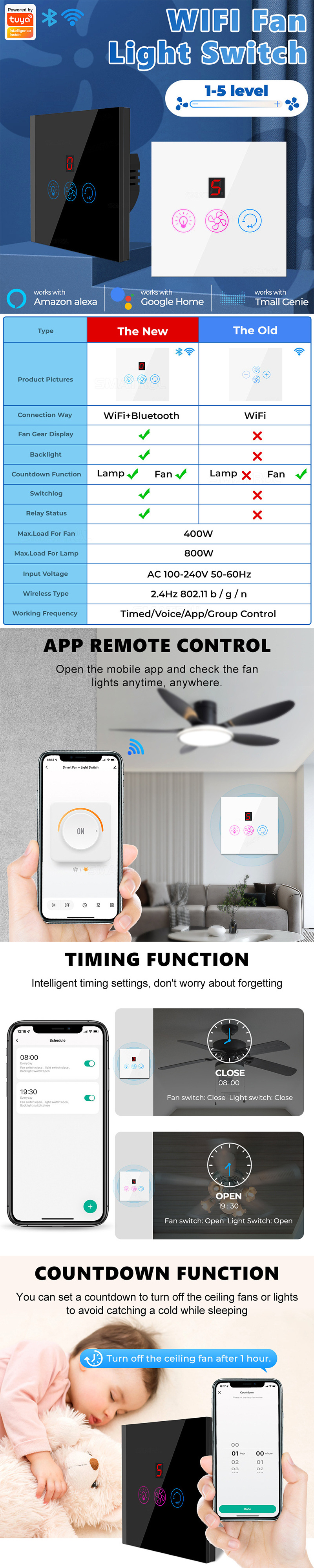 Tuya Smart Home Wifi Fan Lamp Switch  EU Standard App Voice Timing Control  Touch Speed Wall Switch