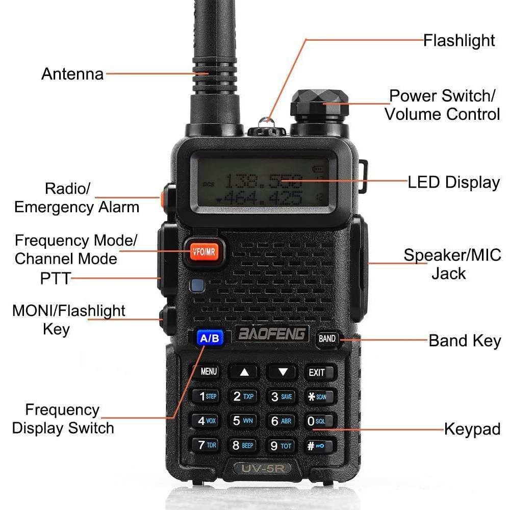 2pcs package Baofeng UHF VHF 5/8w UV-5R dual band ham two way radio uv5r Talkie Walkie 8watt UV 5R handheld walkie talkie