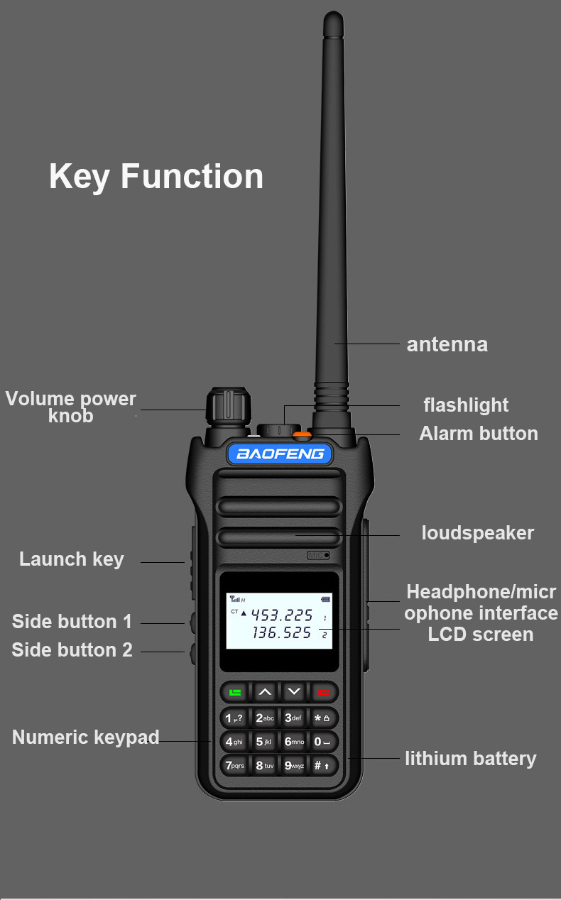 BAOFENG BF-8000D (UV-88) 10W High Power Walkie Talkie 2800mah 20KM Long Range Portable Handheld Two Way Radio UV Dual Band New