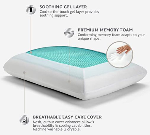 Reversible Cooling Gel-infused Visco-elastic Memory Foam Pillow with Removable Washable Cover