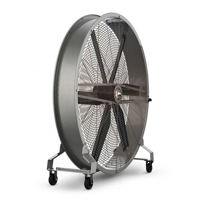 IE5 pmsm Motor  2m 6.5ft  110V  / 220V Movable Big hvls fans Industrial  large floor fans big barrel fans