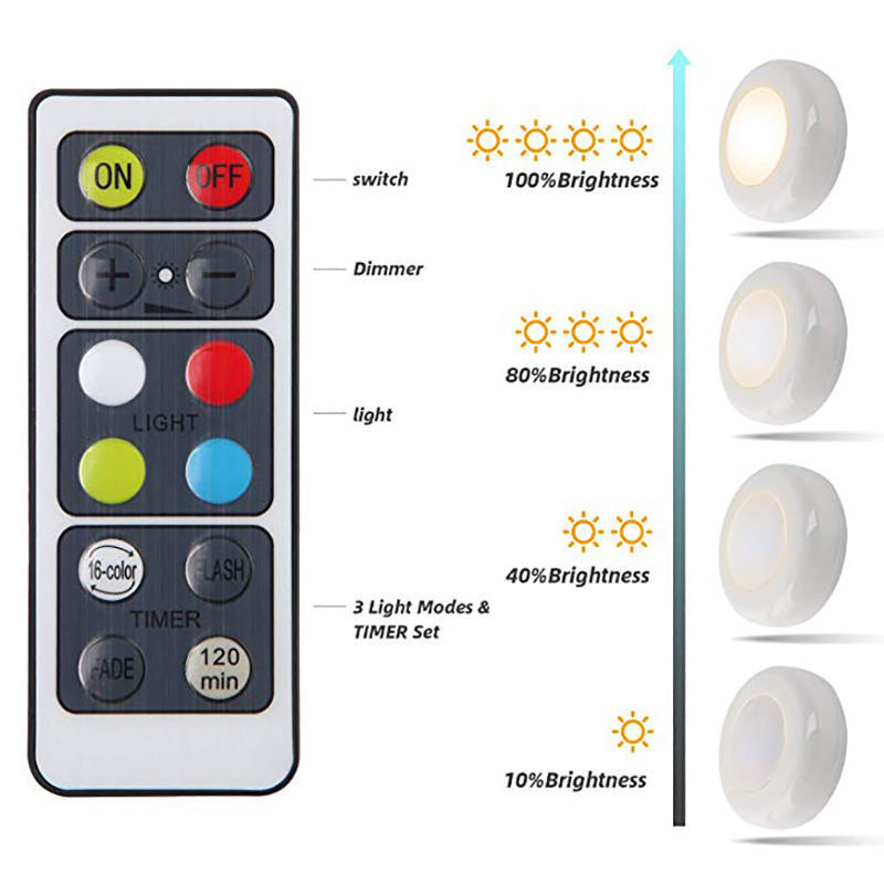 Wholesale LED Puck Light RGB Colorful Cabinet Bottom Lights Remote Control Round Puck Light Under Cabinet for Home Kitchen