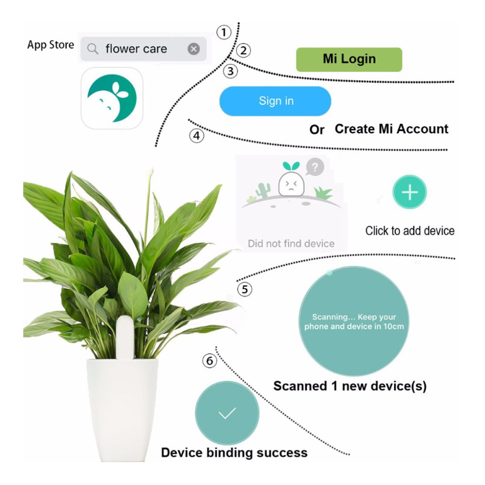 4 in 1 digital  monitor care soil water moisture sensor meter for flower plant soil moisture meter