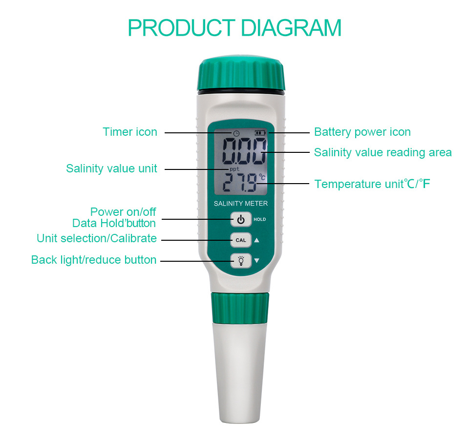 AR8210 Portable water quality analysis test pen oxygen content tester with dissolved oxygen meter