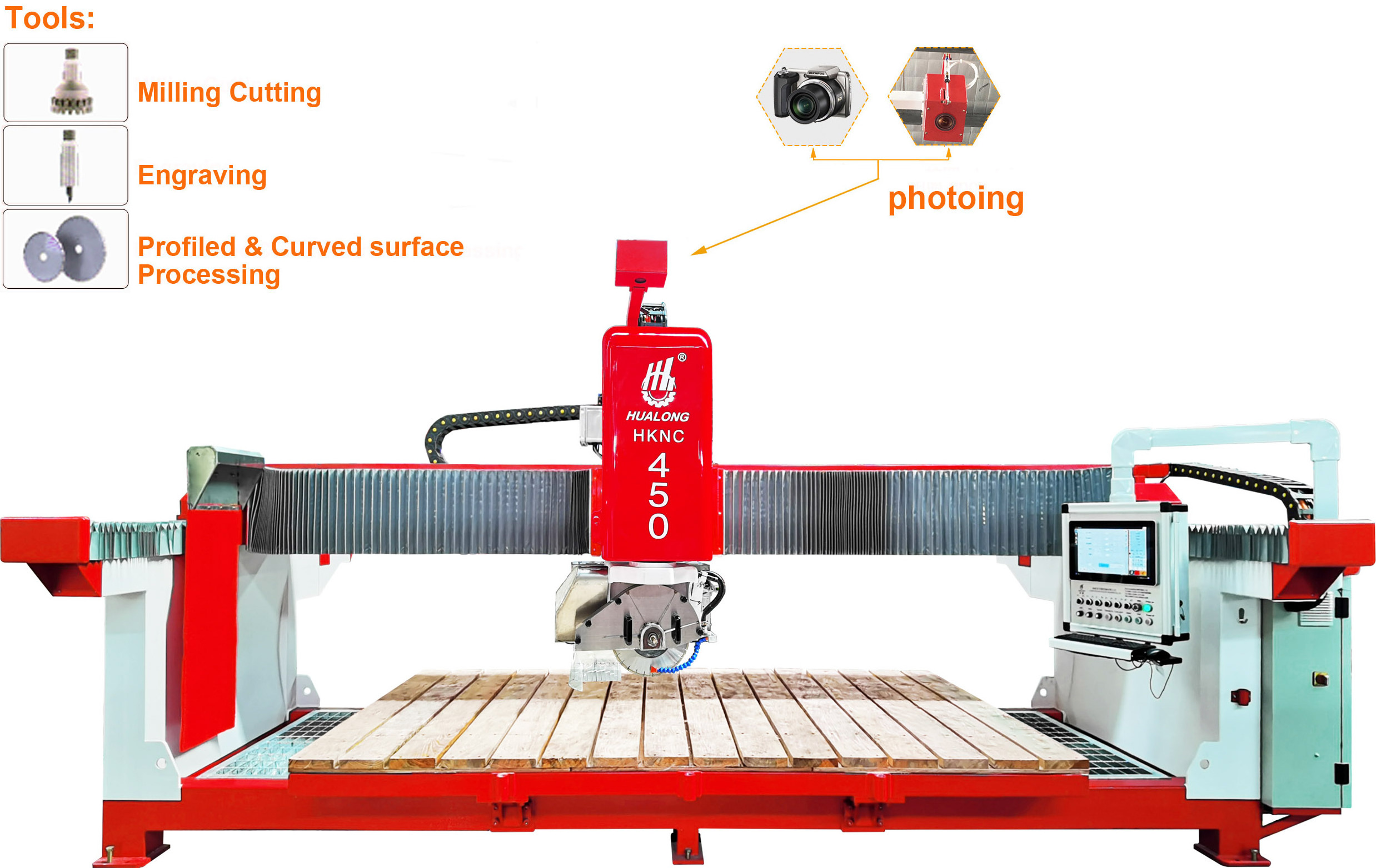 HUALONG machinery CE 3000*2000mm 5 axis marble granite bridge saw stone cutting machine for sale