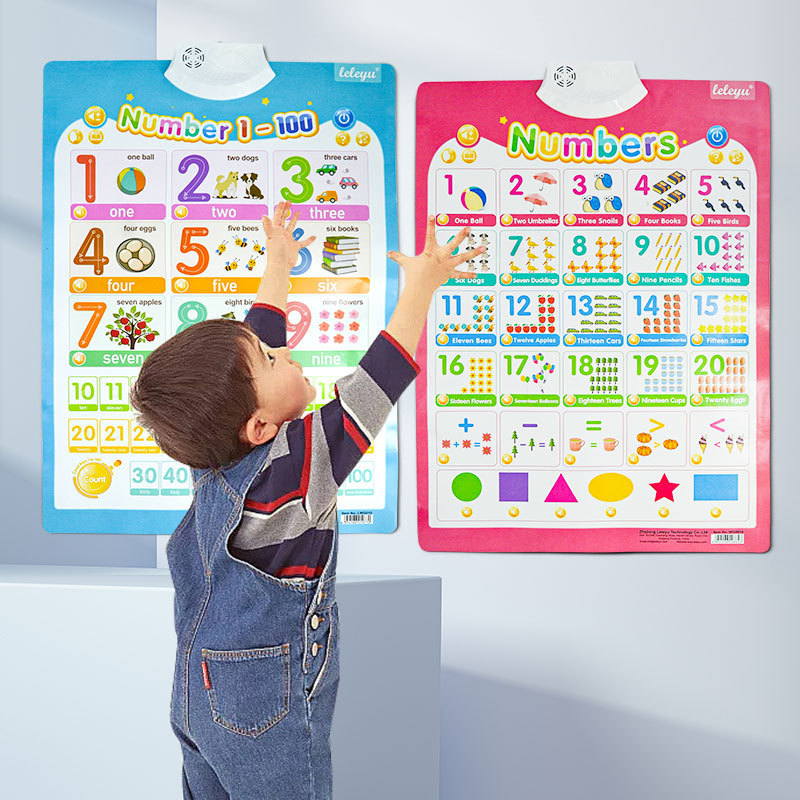 New Design Hanging Electronic Interactive Education Games Kids Learning Wall Chart Talking Posters Vehicle Cognition Sound Book