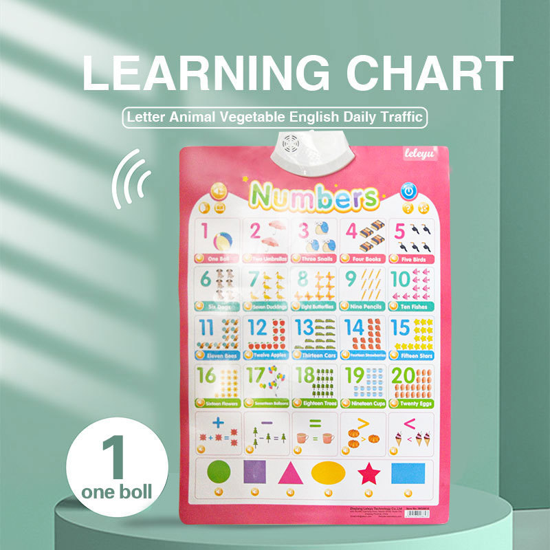 New Design Hanging Electronic Interactive Education Games Kids Learning Wall Chart Talking Posters Vehicle Cognition Sound Book