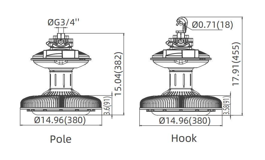 JK GC301 Series  Die Cast Aluminum 120lm/w Dimmable Led Ellipsoid 300w Hi Bay Led Light