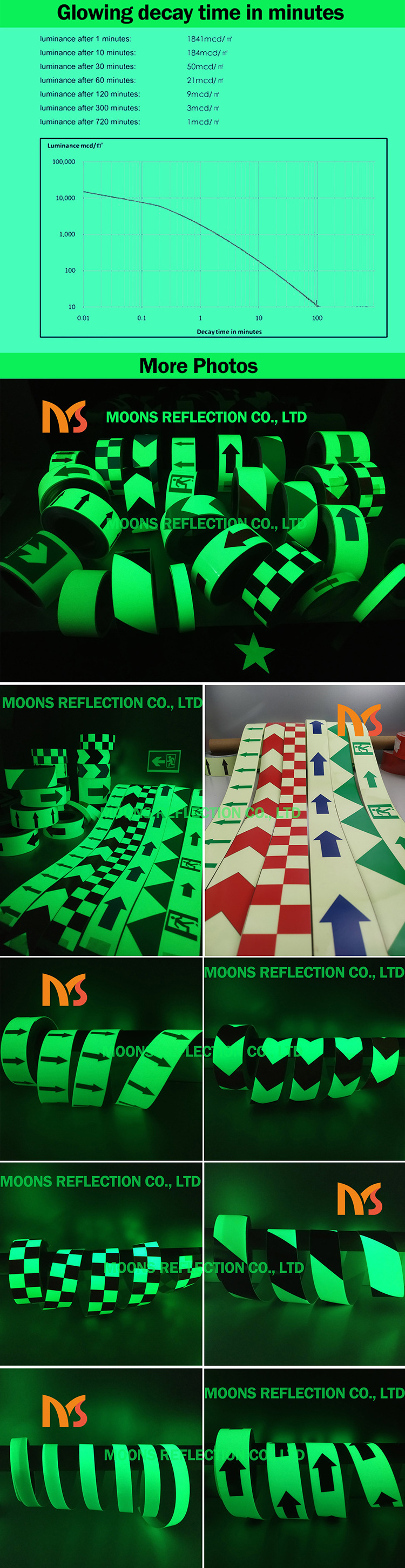 Luminous Film Photoluminescent Self Adhesive Vinyl Glow in the dark Vinyl Film luminous reflective tape