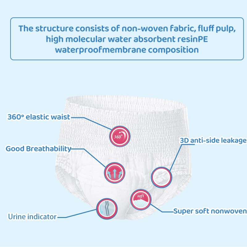 Free Sample Adult Incontinence Diaper Pants Diaper Adult Baby Plastic Pants Pvc Incontinence Diaper