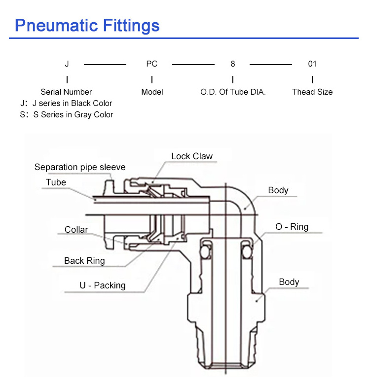 SMC type AS series speed control valve throttle valve Pneumatic quick fittings Quick Connector