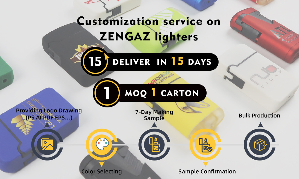 ZENGAZ ZL-12 Custom Logo & Other Lighters Smoking Accessories Windproof Butane Refillable Jet Flame Lighters