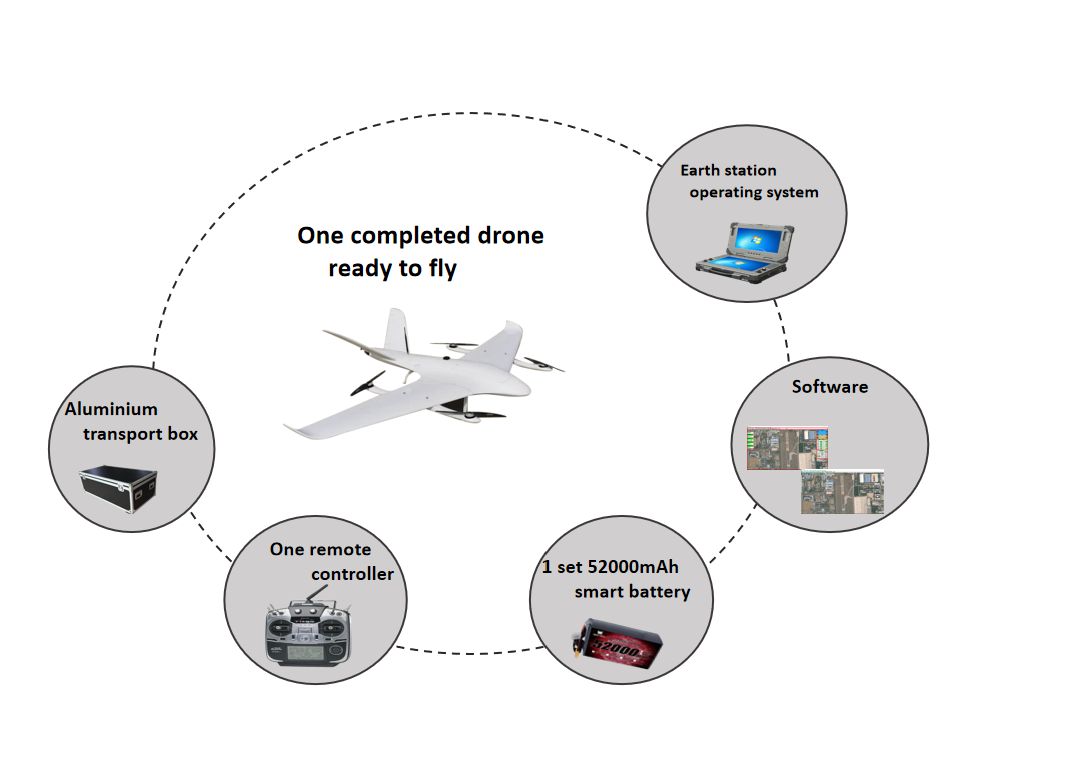 VF15E VTOL Endurance Composite Material Drone With Long Range Big Payload UAV