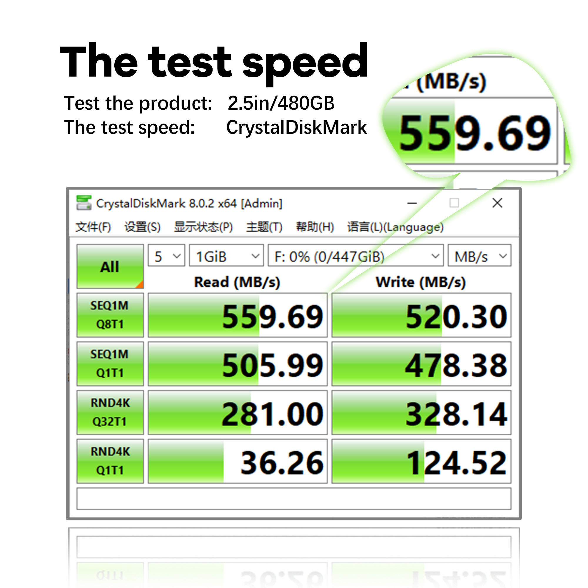 BESTOSS HOT SALE 512GB Factory Wholesale Internal 2.5 Inch SATA3 SSD Drive For Laptop Desktop Hard Disk SSD